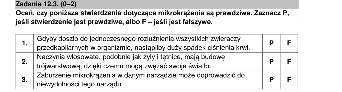 Rycina do zadania 12.3