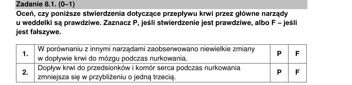 Rycina do zadania 8.1