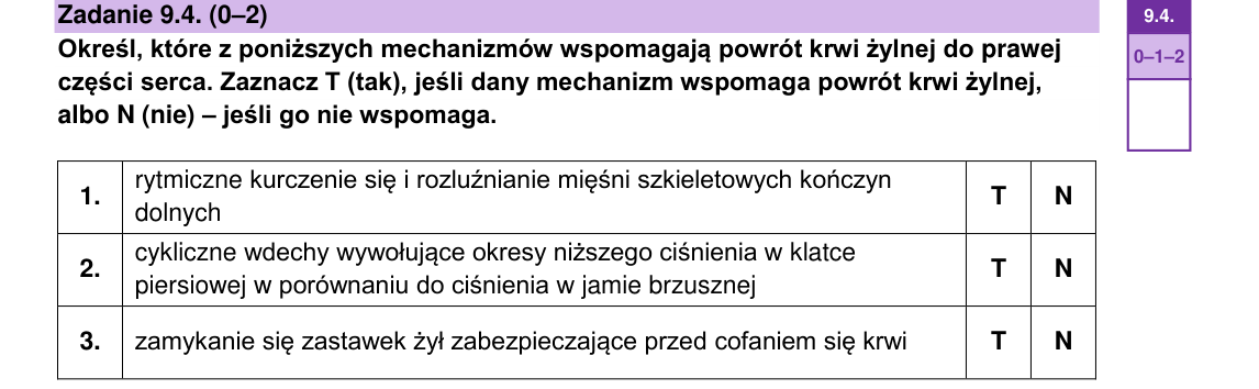Rycina do zadania 9.4