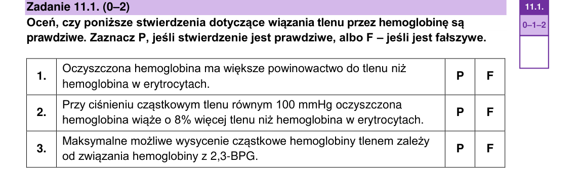 Rycina do zadania 11.1