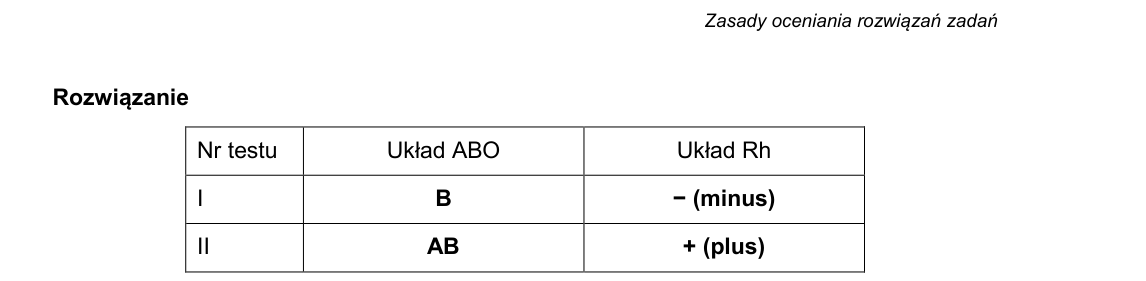 Rycina do rozwiązania zadania 15.1