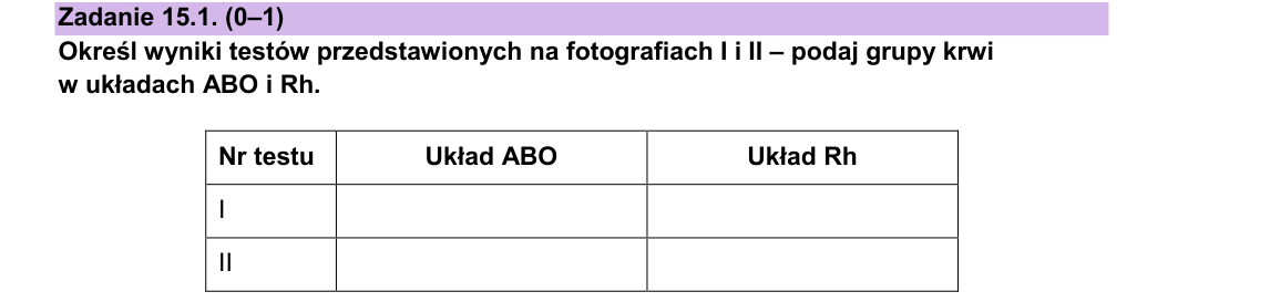 Rycina do zadania 15.1