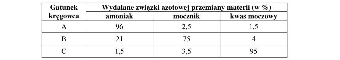 Rycina do zadania 25