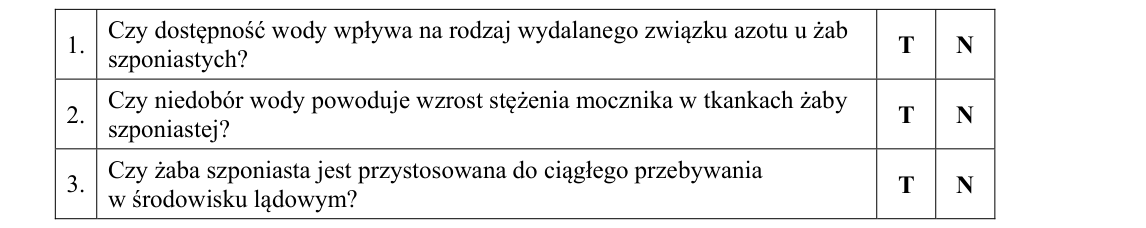 Rycina do zadania 9.1