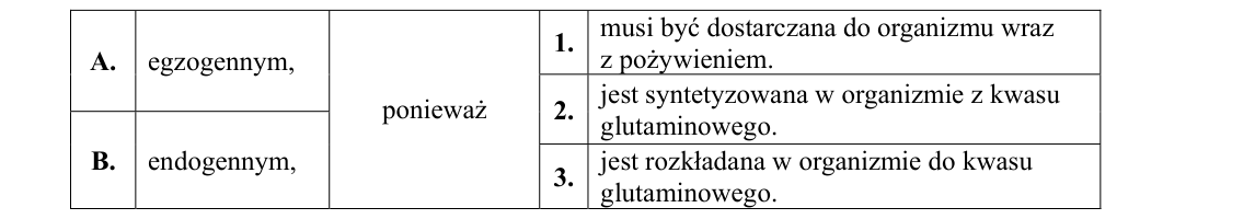 Rycina do zadania 1.1