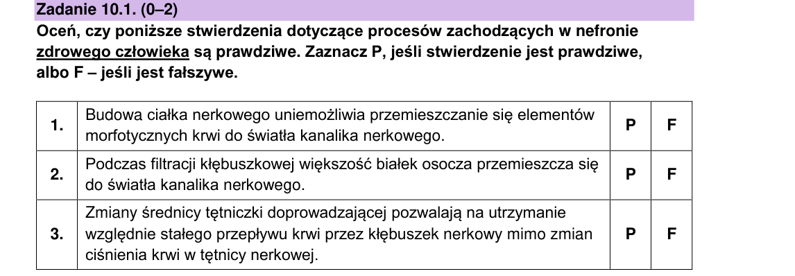 Rycina do zadania 10.1
