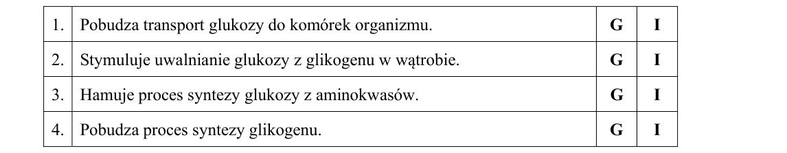 Rycina do zadania 11