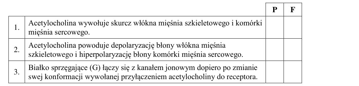 Rycina do zadania 15