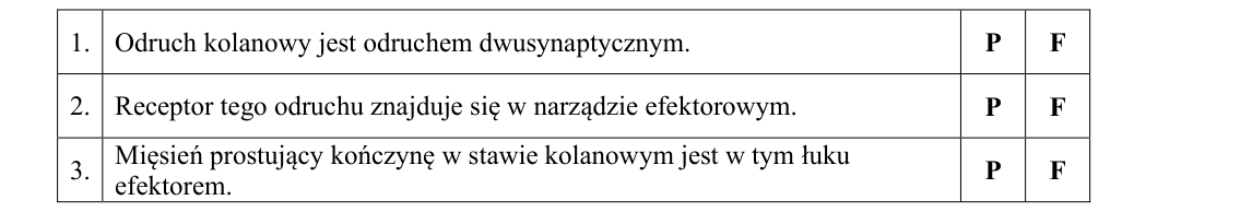 Rycina do zadania 13.3