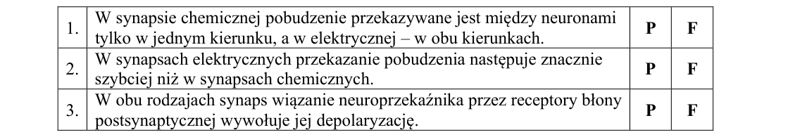 Rycina do zadania 9.1