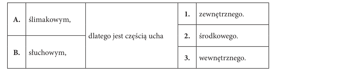 Rycina do zadania 14.1