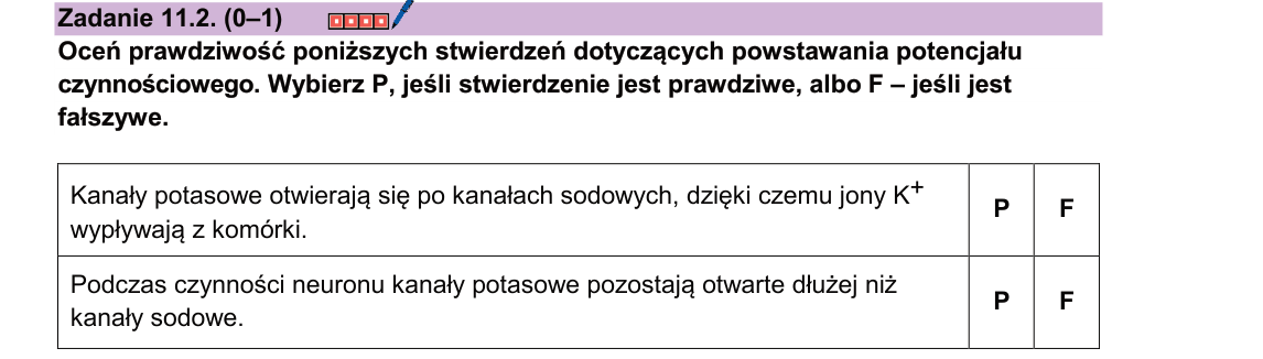Rycina do zadania 11.2