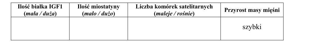Rycina do zadania 12