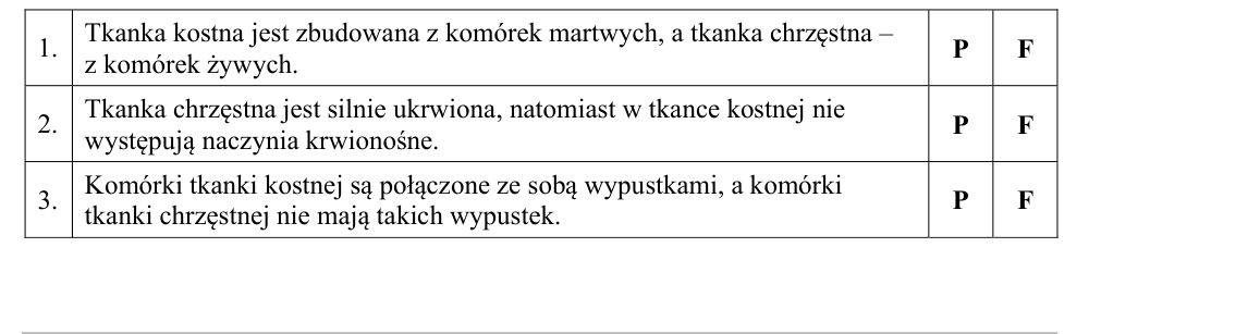 Rycina do zadania 8.2