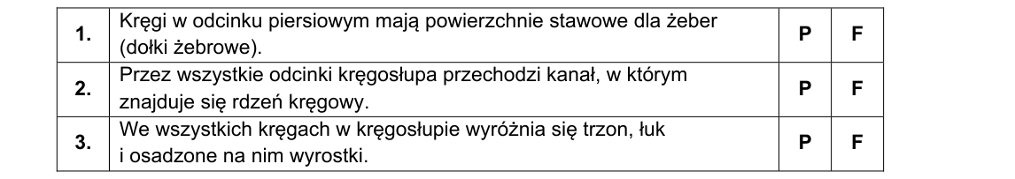 Rycina do zadania 12.4