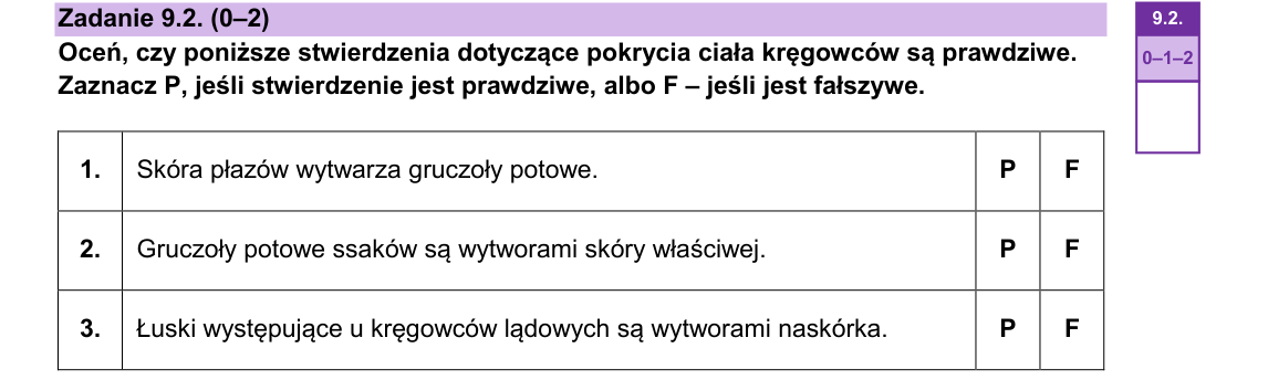 Rycina do zadania 9.2