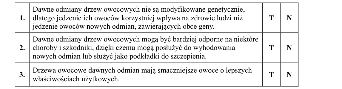 Rycina do zadania 23