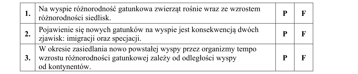 Rycina do zadania 21.2