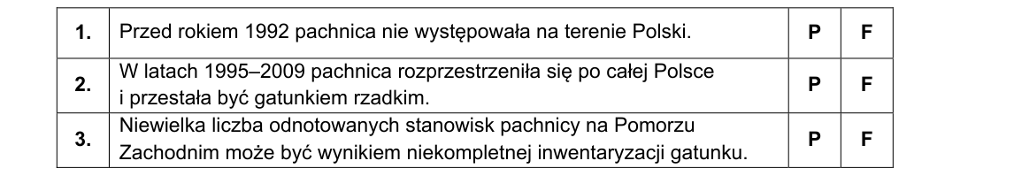 Rycina do zadania 21.4