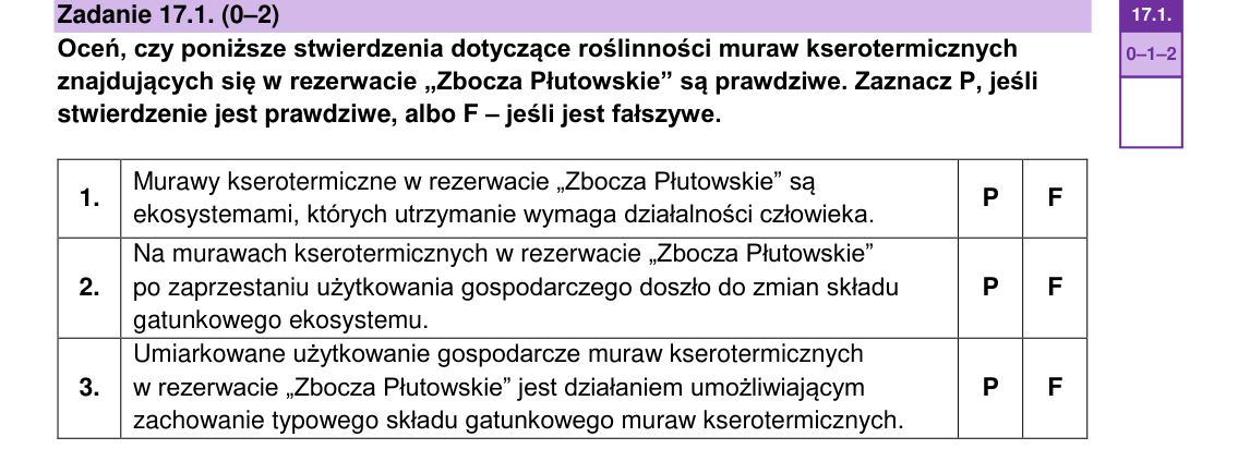Rycina do zadania 17.1