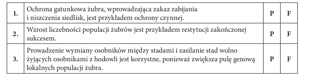 Rycina do zadania 22.3