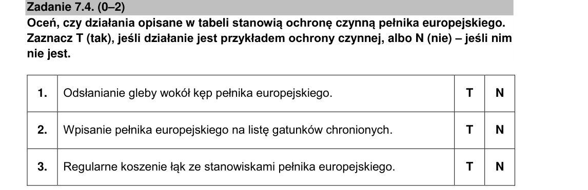 Rycina do zadania 7.4