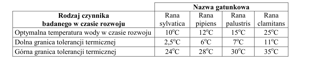 Rycina do zadania 39