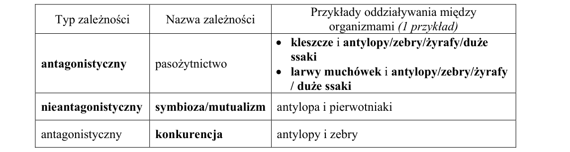 Rycina do rozwiązania zadania 32