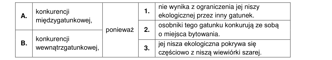 Rycina do zadania 12.3