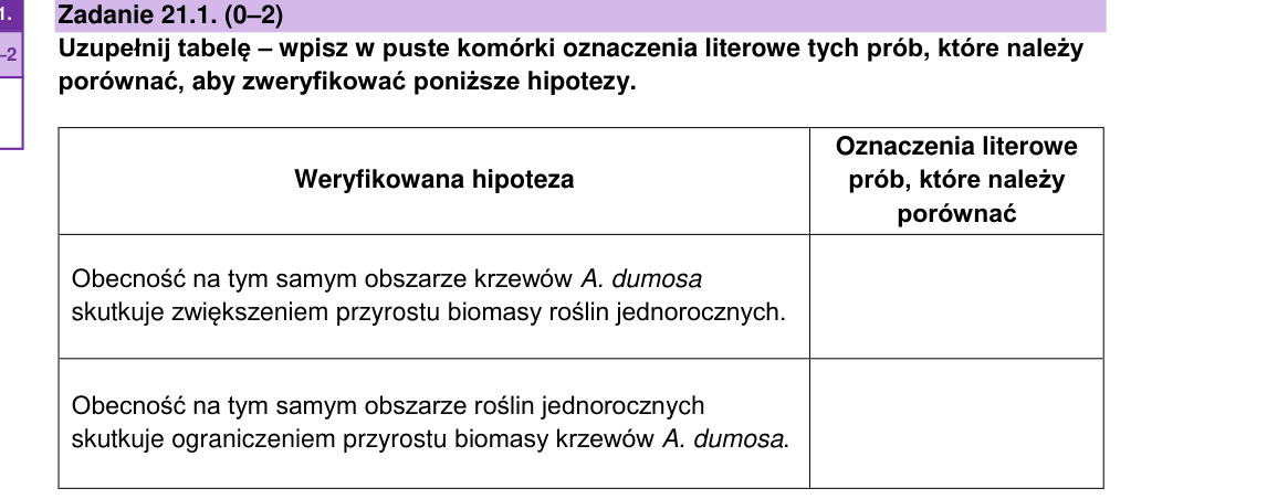 Rycina do zadania 21.1