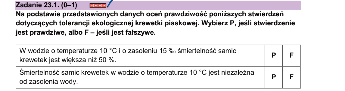 Rycina do zadania 23.1