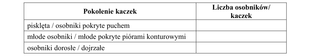 Rycina do rozwiązania zadania 22.2