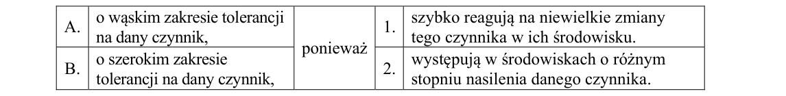Rycina do zadania 23.1