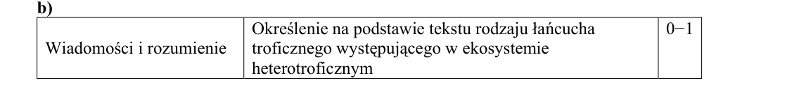 Rycina do rozwiązania zadania 33