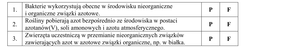 Rycina do zadania 5.1