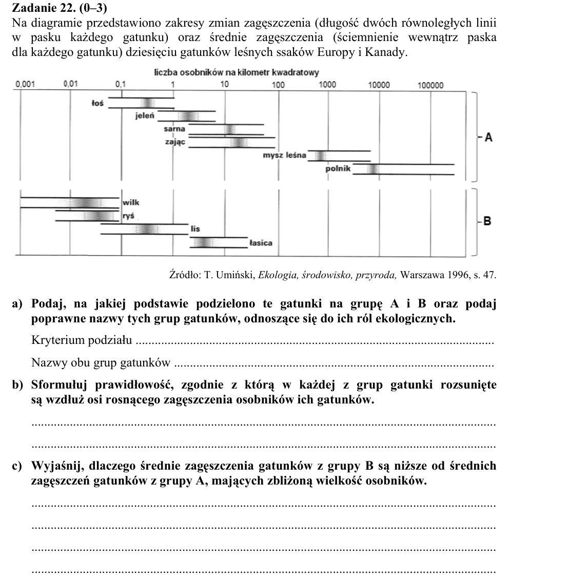 Rycina do zadania 22