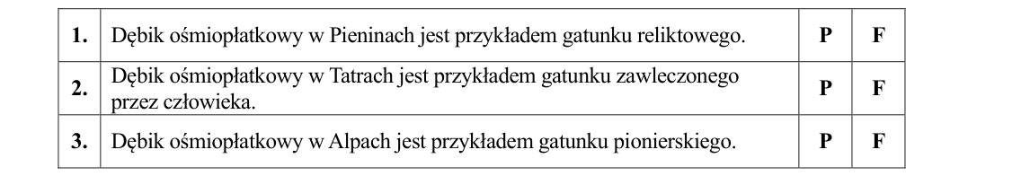 Rycina do zadania 23.1