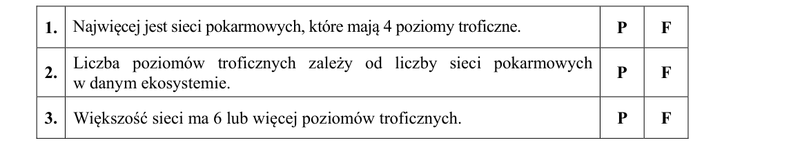 Rycina do zadania 21.1