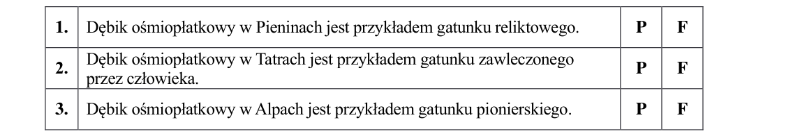 Rycina do zadania 23.1