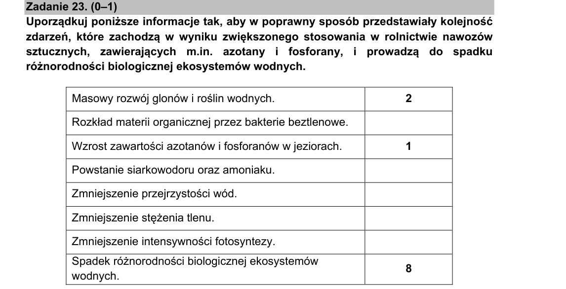 Rycina do zadania 23