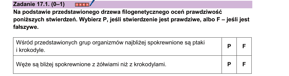 Rycina do zadania 17.1