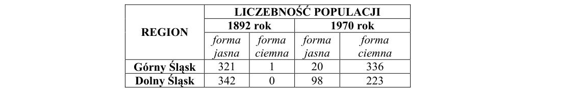 Rycina do zadania 51