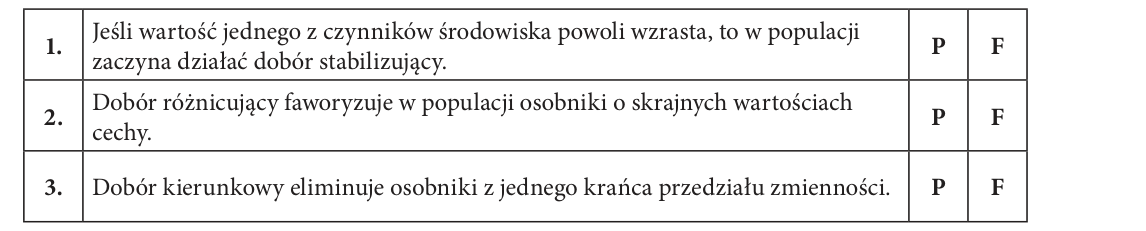 Rycina do zadania 25