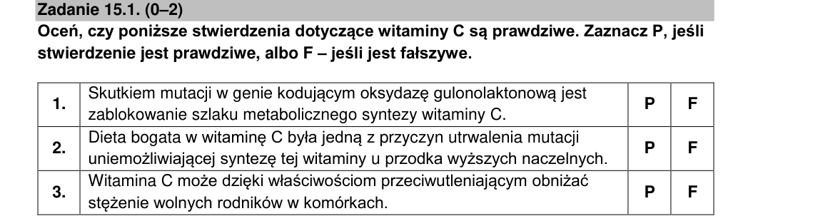 Rycina do zadania 15.1