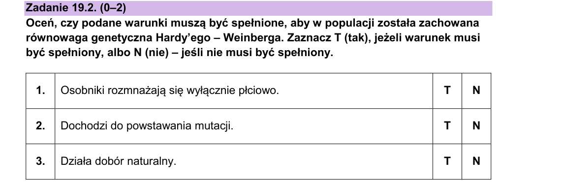 Rycina do zadania 19.2