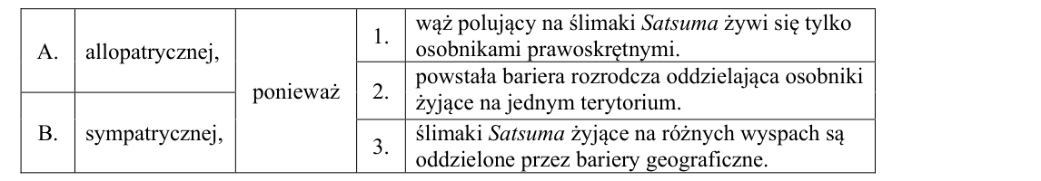 Rycina do zadania 22.2