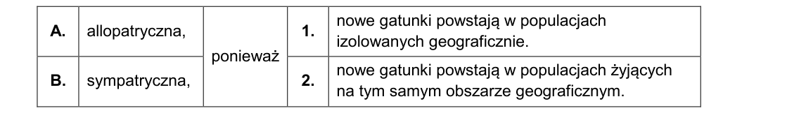 Rycina do zadania 21.1