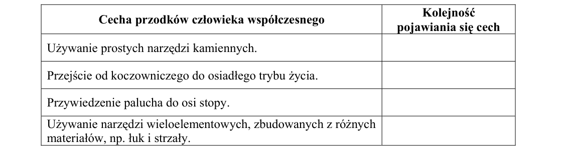 Rycina do zadania 21