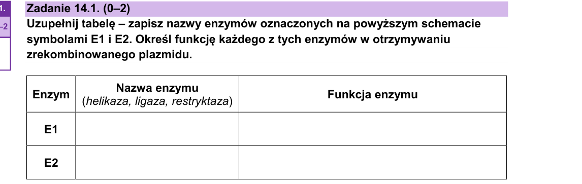 Rycina do zadania 14.1
