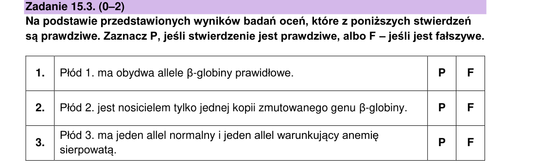 Rycina do zadania 15.3